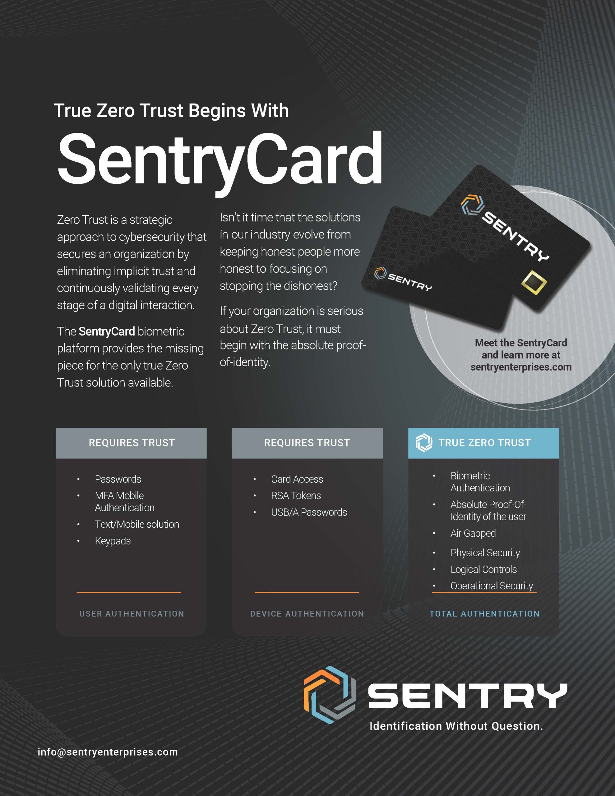 sentry img